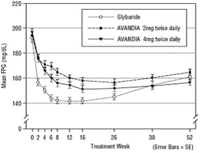 Image Of Figure 4 (Figure 4)